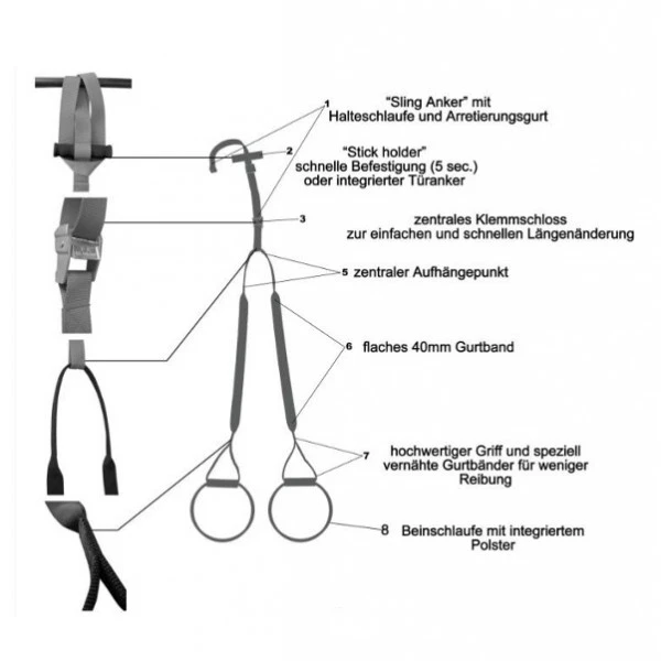 Entrenador de Suspensión Variosling Basic - Fitshop Entrenador De Suspensión Variosling Basic - Fitshop -Deporte Fitness Tienda variosling basic 002 d